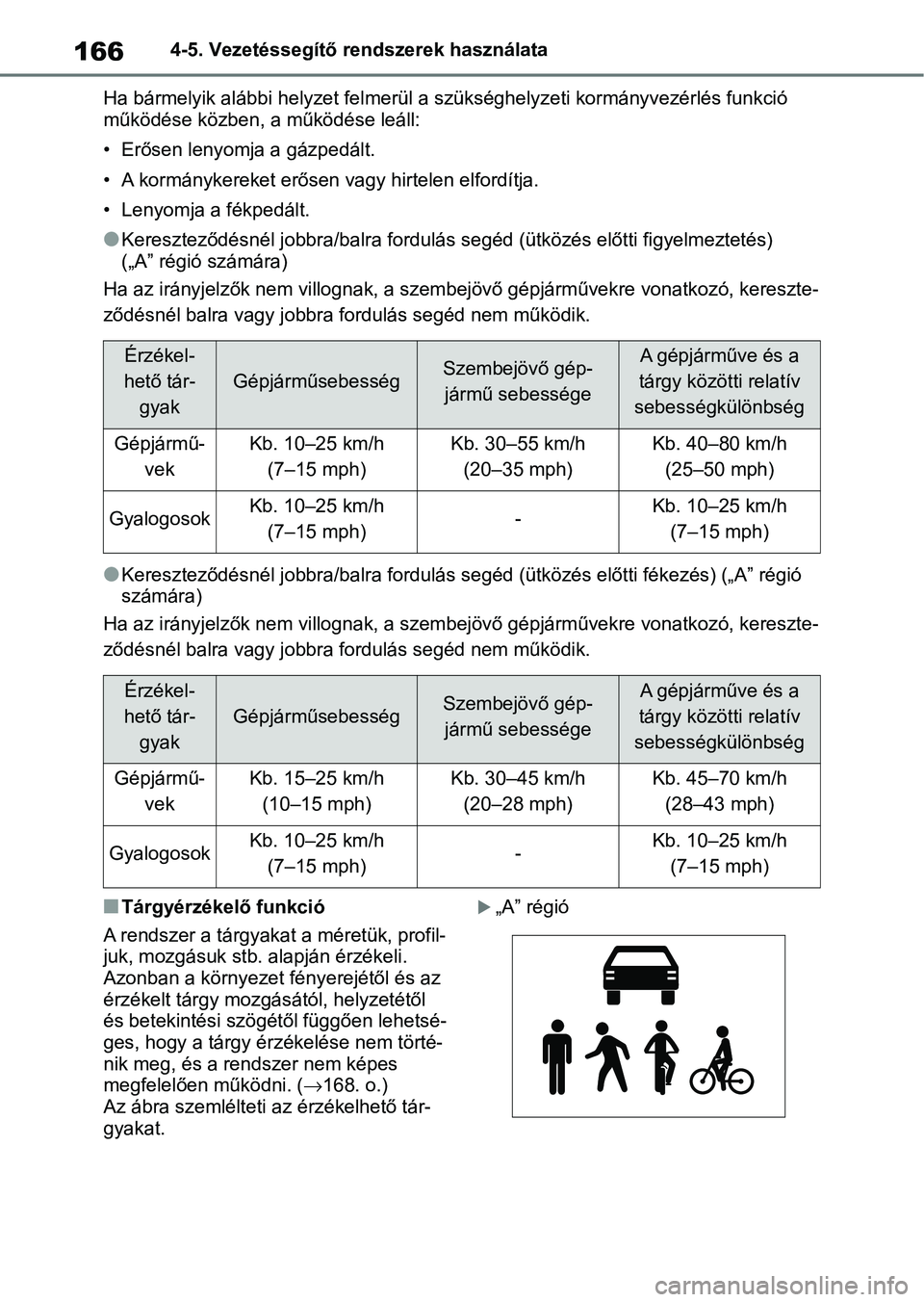 TOYOTA GR YARIS 2020  Kezelési útmutató (in Hungarian) 1664-5. Vezetéssegítő rendszerek használata
Ha bármelyik alábbi helyzet felmerül a szükséghelyzeti kormányv ezérlés funkció 
működése közben, a működése leáll:
• Erősen lenyomj