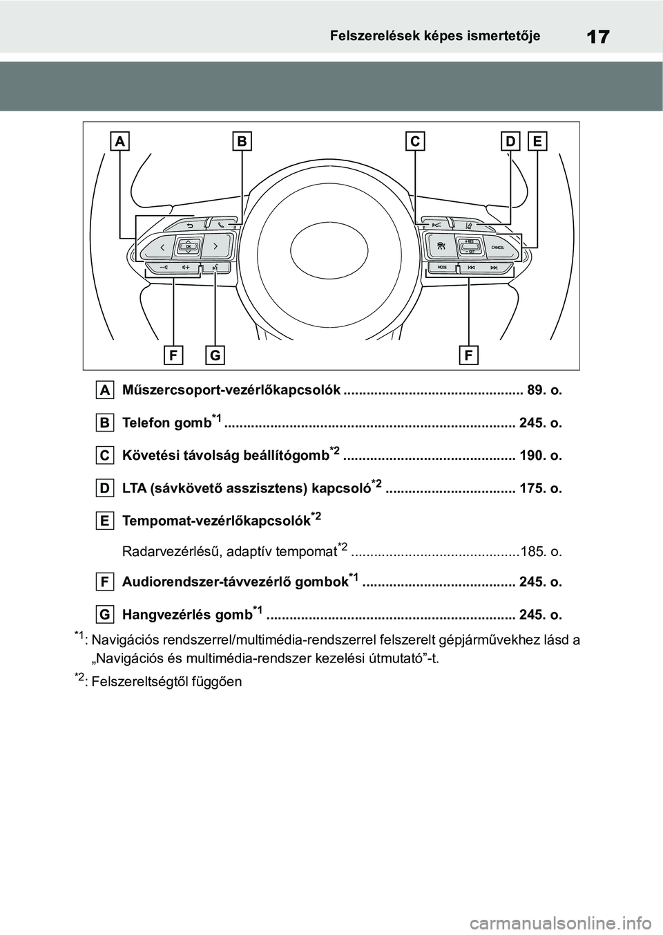 TOYOTA GR YARIS 2020  Kezelési útmutató (in Hungarian) 17Felszerelések képes ismertetője
Műszercsoport-vezérlőkapcsolók ............................................... 89. o.
Telefon gomb
*1..........................................................