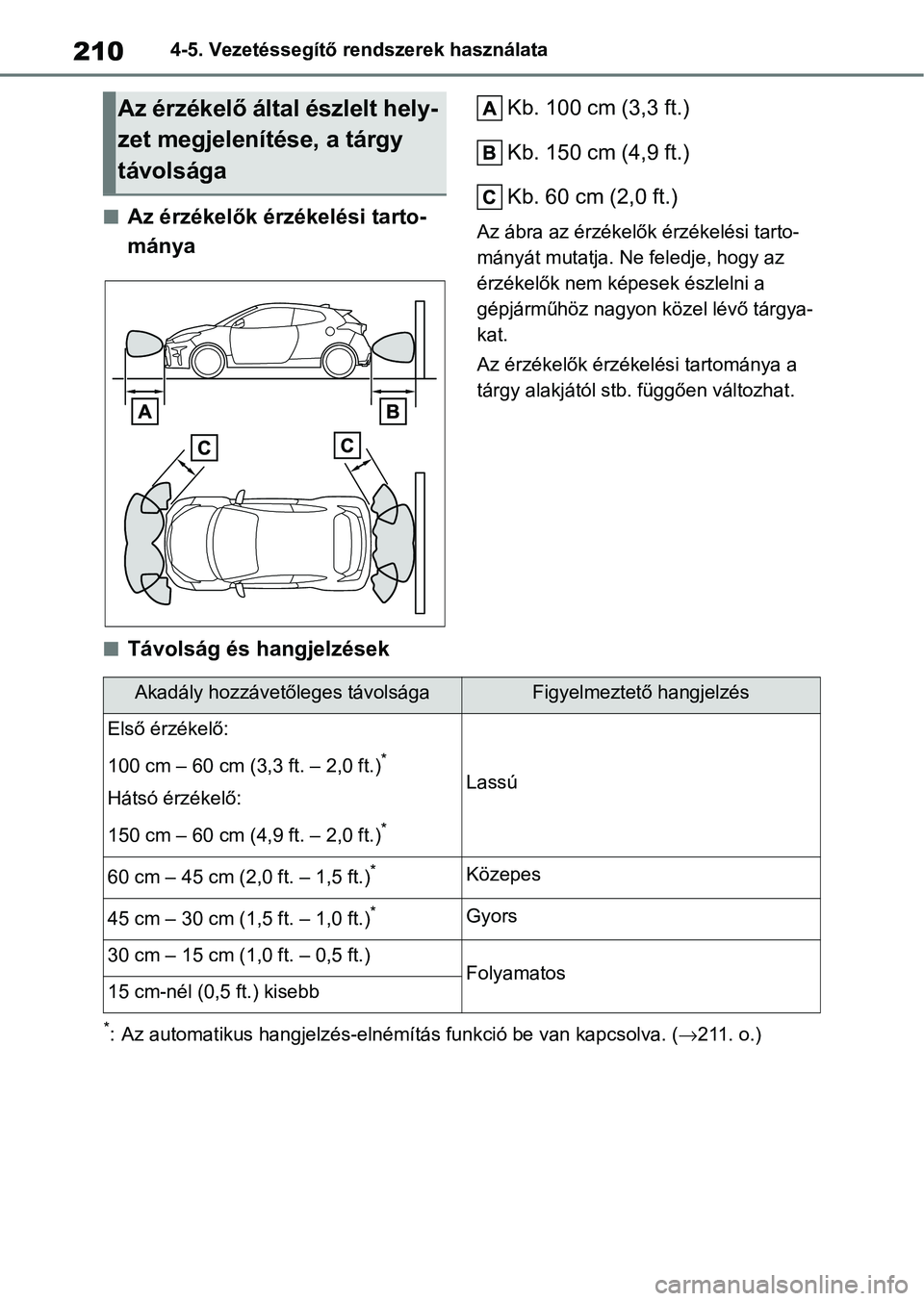TOYOTA GR YARIS 2020  Kezelési útmutató (in Hungarian) 2104-5. Vezetéssegítő rendszerek használata
nAz érzékelők érzékelési tarto-
mányaKb. 100 cm (3,3 ft.)
Kb. 150 cm (4,9 ft.)
Kb. 60 cm (2,0 ft.)Az ábra az érzékelők érzékelési tarto-
m