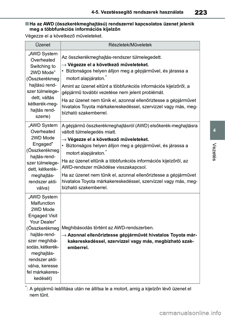TOYOTA GR YARIS 2020  Kezelési útmutató (in Hungarian) 223
4
4-5. Vezetéssegítő re
ndszerek használata
Vezetés
nHa az AWD (összkerékmeghajtású) rendszerrel kapcsolatos üzenet  jelenik 
meg a többfunkciós információs kijelzőn
Végezze el a k