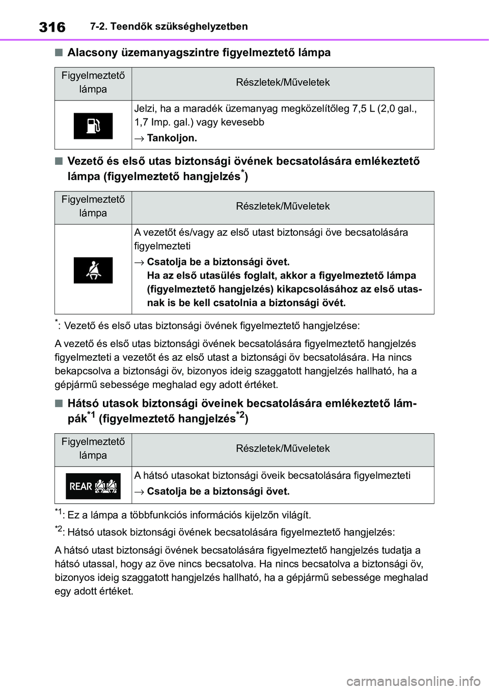 TOYOTA GR YARIS 2020  Kezelési útmutató (in Hungarian) 3167-2. Teendők szükséghelyzetben
nAlacsony üzemanyagszintre figyelmeztető lámpa
nVezető és első utas biztonsági övének becsatolására emlékeztető  
lámpa (figyelmeztető hangjelzés*)