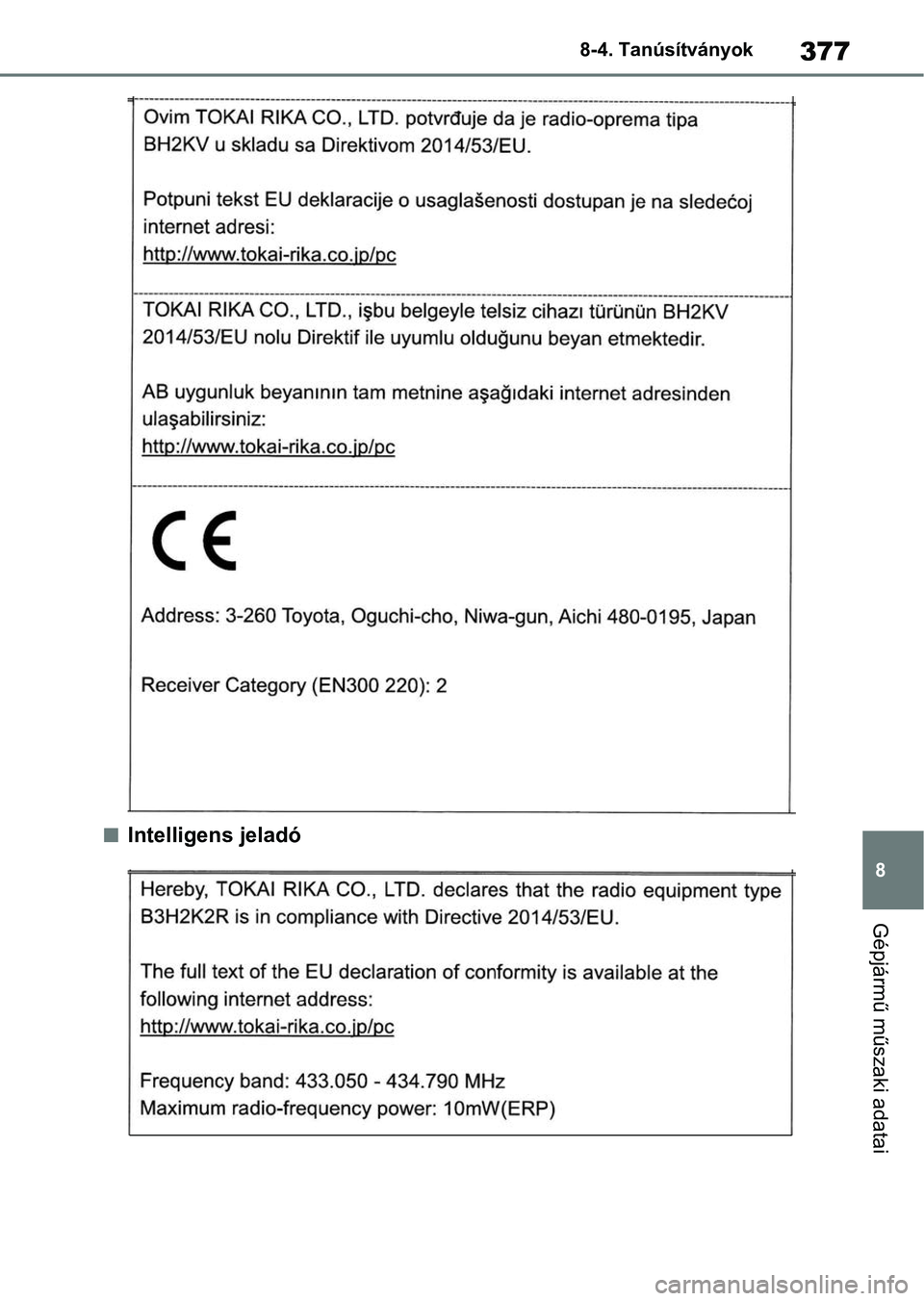 TOYOTA GR YARIS 2020 Kezelési útmutató (in Hungarian) 377
8
8-4. Tanúsítványok
Gépjármű műszaki adatai
nIntelligens jeladó TOYOTA GR YARIS 2020 Kezelési útmutató (in Hungarian) 377
8
8-4. Tanúsítványok
Gépjármű műszaki adatai
nIntelligens jeladó