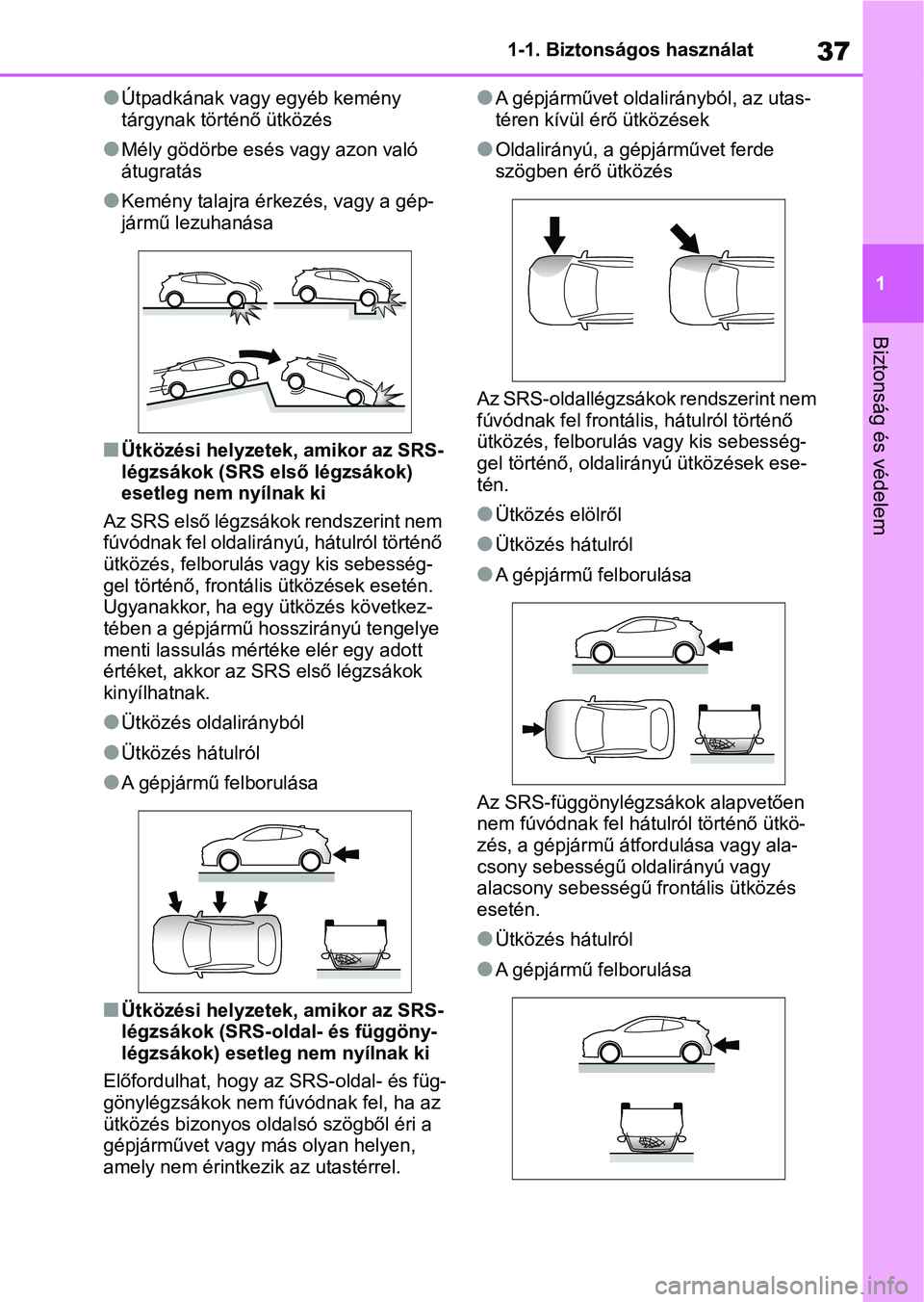 TOYOTA GR YARIS 2020 Kezelési útmutató (in Hungarian) 37
1
1-1. Biztonságos használat
Biztonság és védelem
lÚtpadkának vagy egyéb kemény
tárgynak történő ütközés
lMély gödörbe esés vagy azon való
átugratás
lKemény talajra érkez TOYOTA GR YARIS 2020 Kezelési útmutató (in Hungarian) 37
1
1-1. Biztonságos használat
Biztonság és védelem
lÚtpadkának vagy egyéb kemény
tárgynak történő ütközés
lMély gödörbe esés vagy azon való
átugratás
lKemény talajra érkez