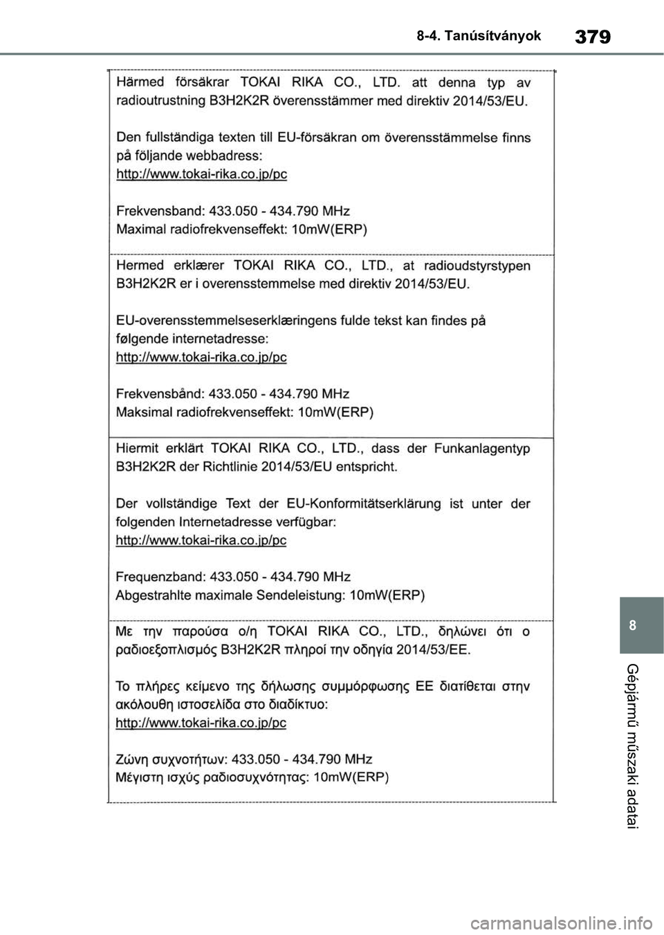 TOYOTA GR YARIS 2020  Kezelési útmutató (in Hungarian) 379
8
8-4. Tanúsítványok
Gépjármű műszaki adatai 