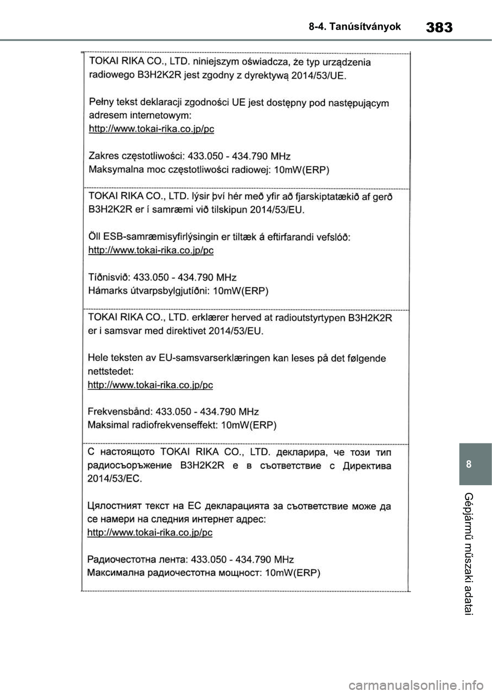 TOYOTA GR YARIS 2020  Kezelési útmutató (in Hungarian) 383
8
8-4. Tanúsítványok
Gépjármű műszaki adatai 