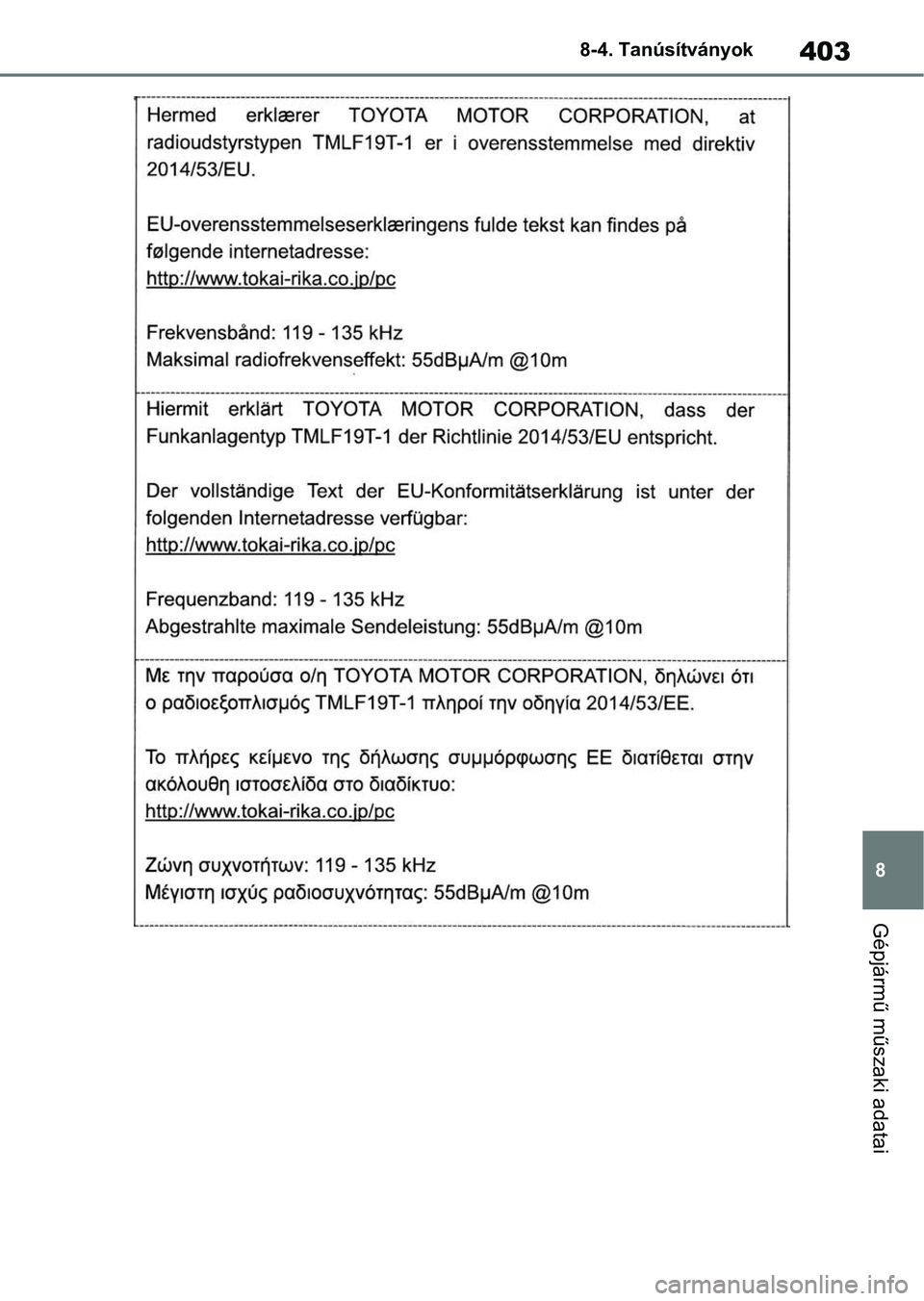 TOYOTA GR YARIS 2020  Kezelési útmutató (in Hungarian) 403
8
8-4. Tanúsítványok
Gépjármű műszaki adatai 