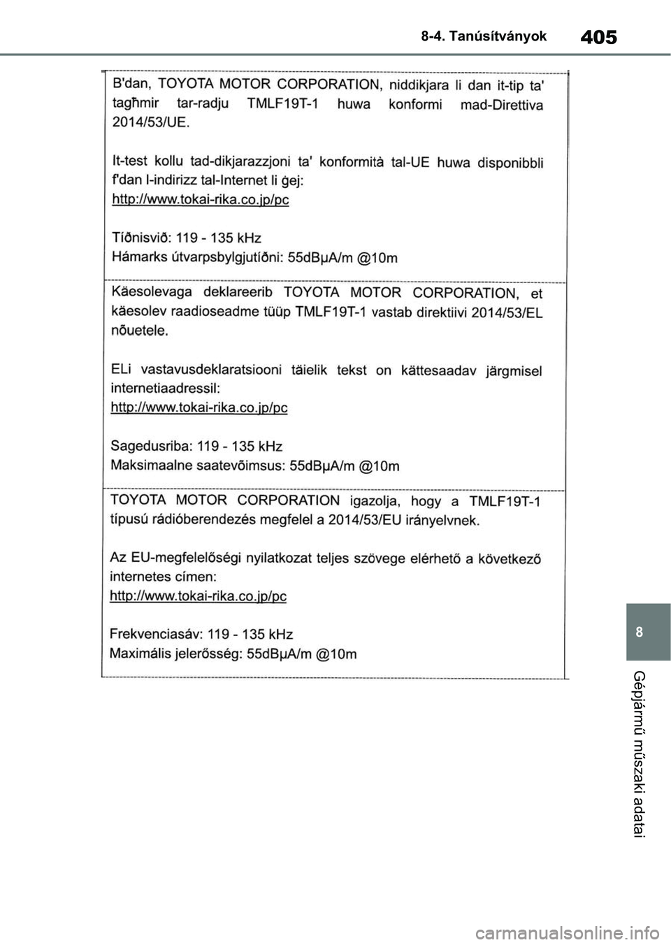 TOYOTA GR YARIS 2020  Kezelési útmutató (in Hungarian) 405
8
8-4. Tanúsítványok
Gépjármű műszaki adatai 