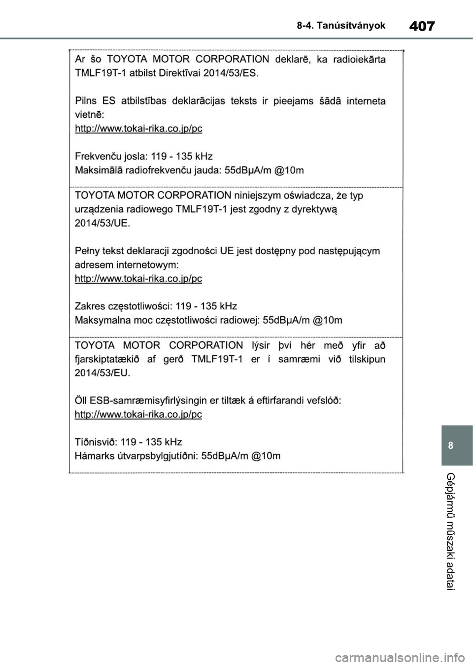 TOYOTA GR YARIS 2020  Kezelési útmutató (in Hungarian) 407
8
8-4. Tanúsítványok
Gépjármű műszaki adatai 