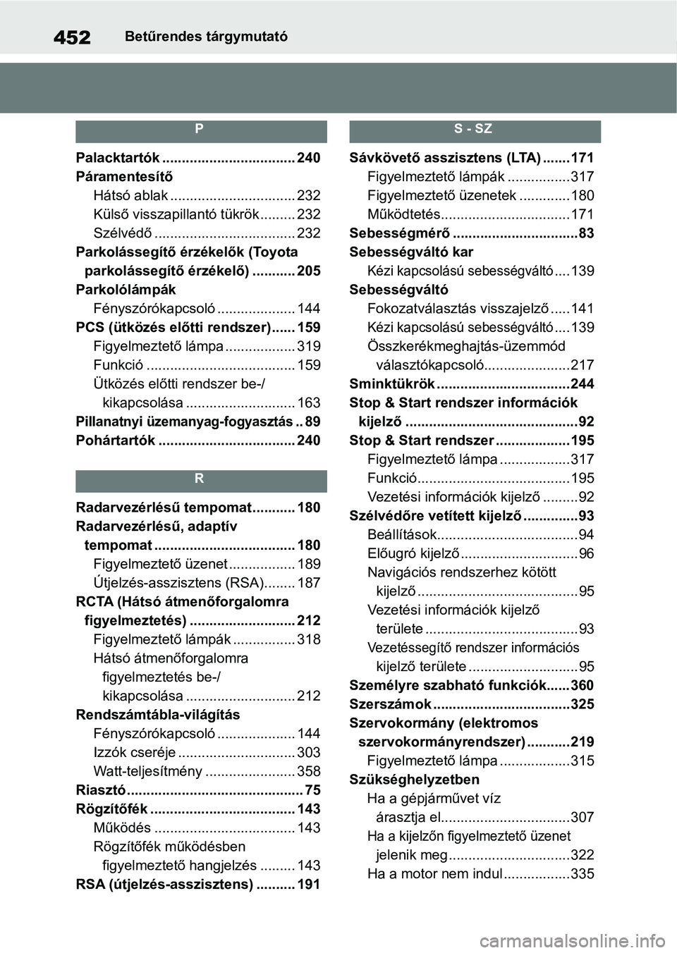 TOYOTA GR YARIS 2020 Kezelési útmutató (in Hungarian) 452Betűrendes tárgymutató
P
Palacktartók .................................. 240
PáramentesítőHátsó ablak ................................ 232
Külső visszapillantó tükrök ......... 232
Sz TOYOTA GR YARIS 2020 Kezelési útmutató (in Hungarian) 452Betűrendes tárgymutató
P
Palacktartók .................................. 240
PáramentesítőHátsó ablak ................................ 232
Külső visszapillantó tükrök ......... 232
Sz