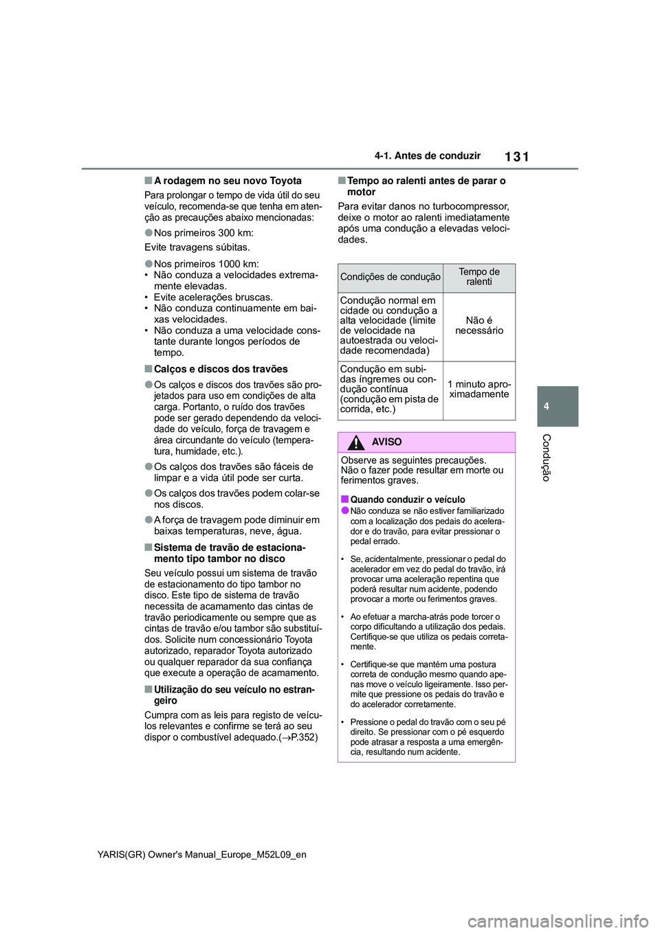 TOYOTA GR YARIS 2020  Manual de utilização (in Portuguese) 131
4
YARIS(GR) Owners Manual_Europe_M52L09_en
4-1. Antes de conduzir
Condução
A rodagem no seu novo Toyota
Para prolongar o tempo de vida útil do seu 
veículo, recomenda-se que tenha em aten-