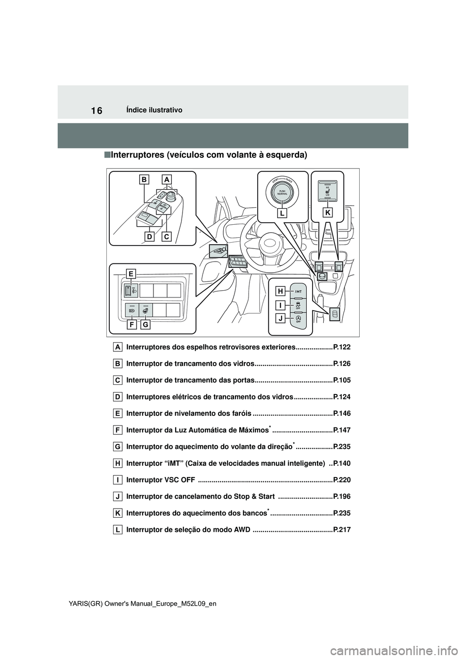 TOYOTA GR YARIS 2020 Manual de utilização (in Portuguese) 16
YARIS(GR) Owners Manual_Europe_M52L09_en
Índice ilustrativo
Interruptores (veículos com volante à esquerda)
Interruptores dos espelhos retrovisores exteriores...................P.122
Interru TOYOTA GR YARIS 2020 Manual de utilização (in Portuguese) 16
YARIS(GR) Owners Manual_Europe_M52L09_en
Índice ilustrativo
Interruptores (veículos com volante à esquerda)
Interruptores dos espelhos retrovisores exteriores...................P.122
Interru