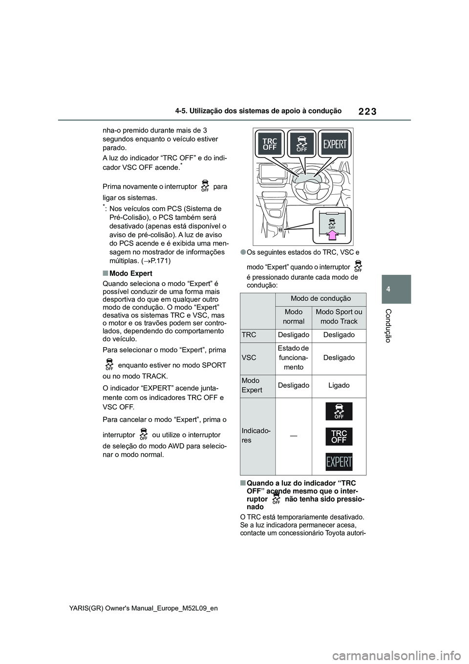TOYOTA GR YARIS 2020 Manual de utilização (in Portuguese) 223
4
YARIS(GR) Owners Manual_Europe_M52L09_en
4-5. Utilização dos sistemas de apoio à condução
Condução
nha-o premido durante mais de 3
segundos enquanto o veículo estiver
parado.
A luz do TOYOTA GR YARIS 2020 Manual de utilização (in Portuguese) 223
4
YARIS(GR) Owners Manual_Europe_M52L09_en
4-5. Utilização dos sistemas de apoio à condução
Condução
nha-o premido durante mais de 3
segundos enquanto o veículo estiver
parado.
A luz do