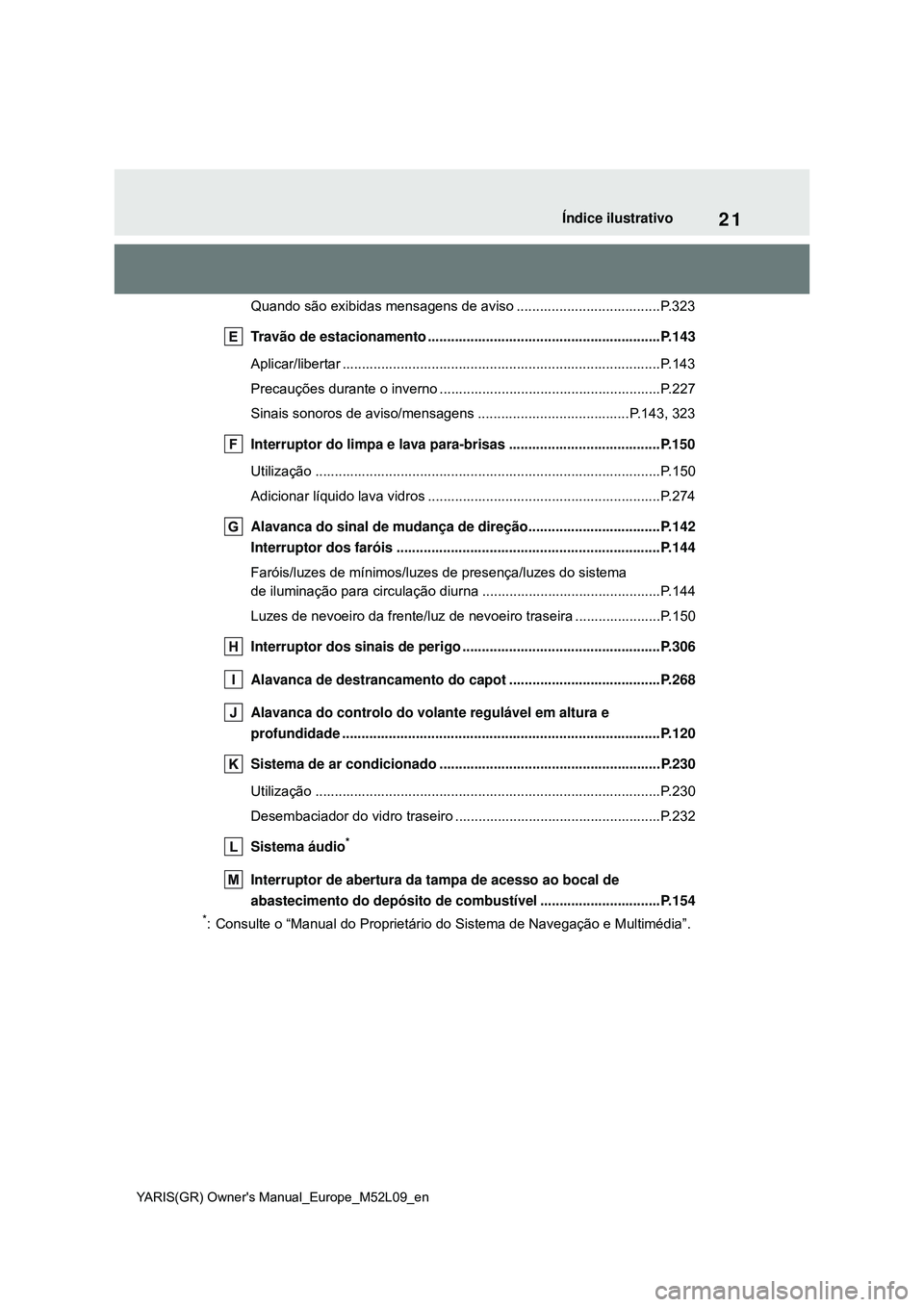 TOYOTA GR YARIS 2020  Manual de utilização (in Portuguese) 21
YARIS(GR) Owners Manual_Europe_M52L09_en
Índice ilustrativo
Quando são exibidas mensagens de aviso .....................................P.323
Travão de estacionamento ..........................