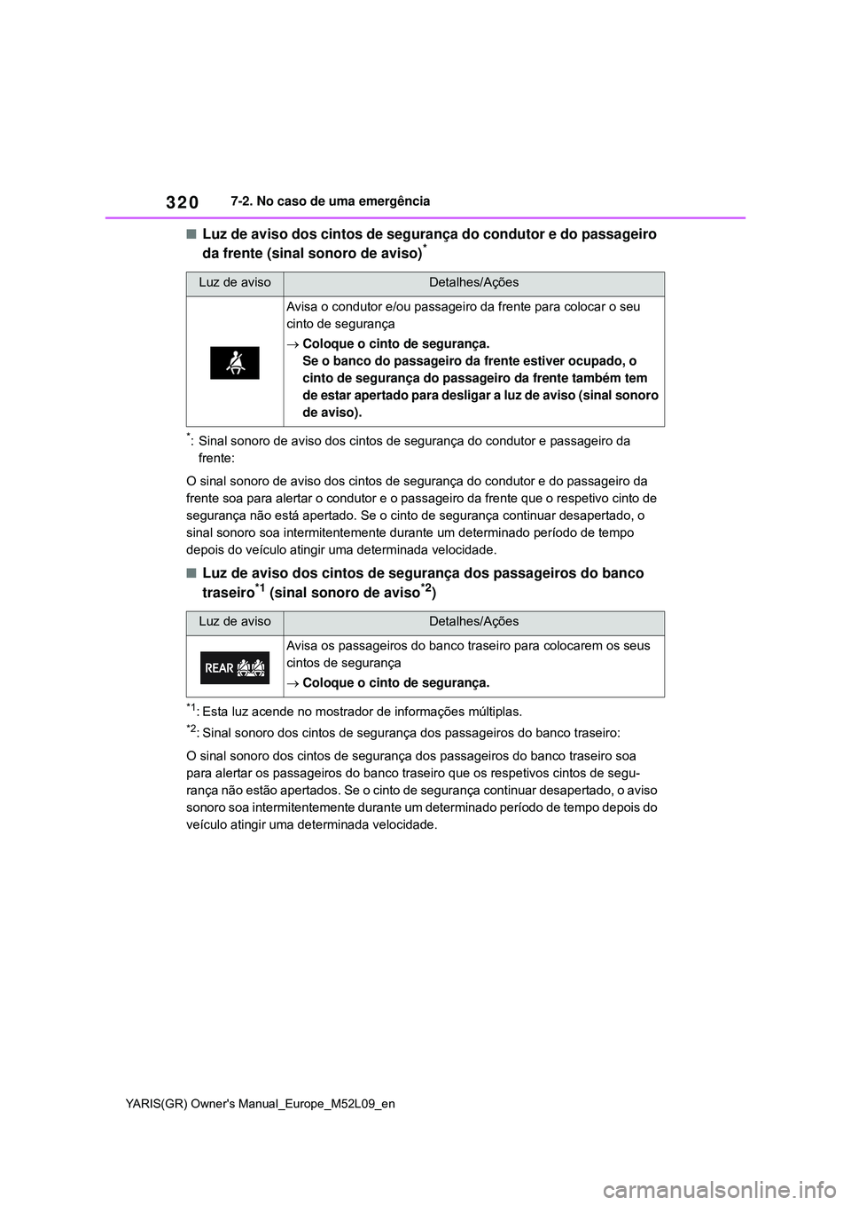 TOYOTA GR YARIS 2020 Manual de utilização (in Portuguese) 320
YARIS(GR) Owners Manual_Europe_M52L09_en
7-2. No caso de uma emergência
Luz de aviso dos cintos de segurança do condutor e do passageiro
da frente (sinal sonoro de aviso)*
*: Sinal sonoro d TOYOTA GR YARIS 2020 Manual de utilização (in Portuguese) 320
YARIS(GR) Owners Manual_Europe_M52L09_en
7-2. No caso de uma emergência
Luz de aviso dos cintos de segurança do condutor e do passageiro
da frente (sinal sonoro de aviso)*
*: Sinal sonoro d