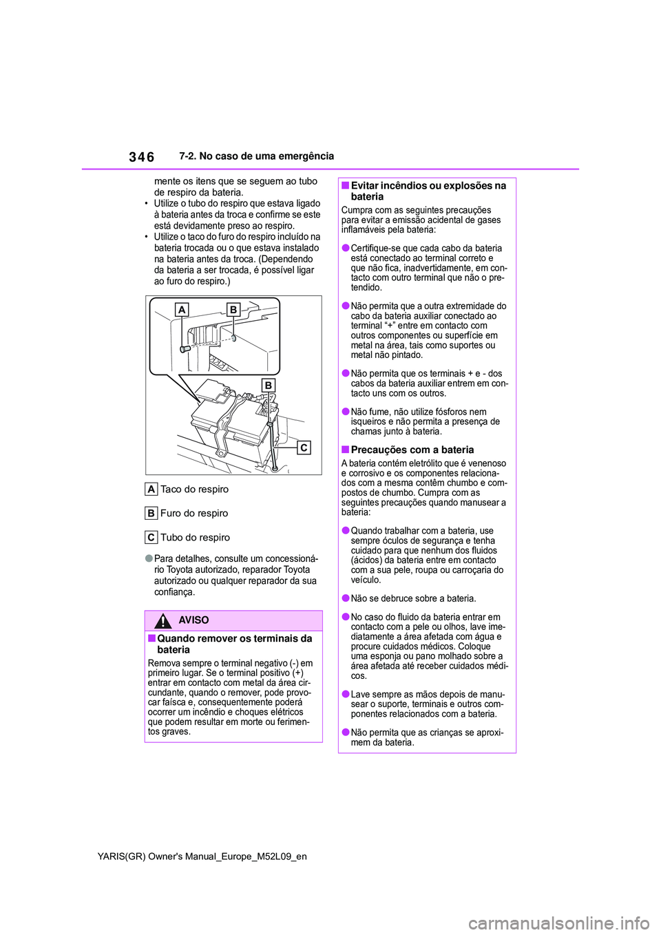 TOYOTA GR YARIS 2020  Manual de utilização (in Portuguese) 346
YARIS(GR) Owners Manual_Europe_M52L09_en
7-2. No caso de uma emergência
mente os itens que se seguem ao tubo 
de respiro da bateria.
• Utilize o tubo do respiro que estava ligado 
à bateria a