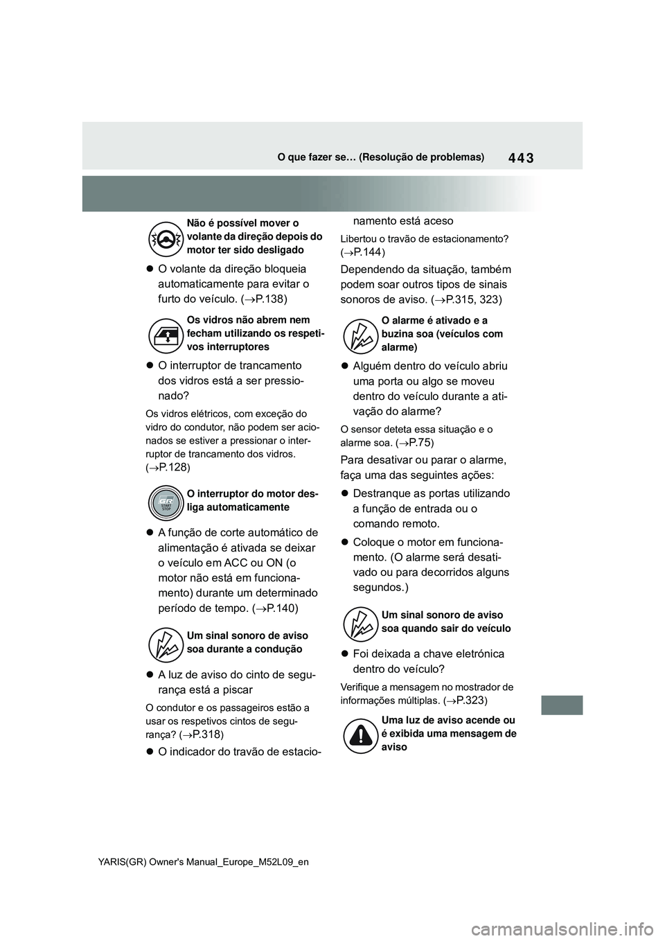 TOYOTA GR YARIS 2020 Manual de utilização (in Portuguese) 443
YARIS(GR) Owners Manual_Europe_M52L09_en
O que fazer se… (Resolução de problemas)
O volante da direção bloqueia
automaticamente para evitar o
furto do veículo. (P.138)
O interru TOYOTA GR YARIS 2020 Manual de utilização (in Portuguese) 443
YARIS(GR) Owners Manual_Europe_M52L09_en
O que fazer se… (Resolução de problemas)
O volante da direção bloqueia
automaticamente para evitar o
furto do veículo. (P.138)
O interru