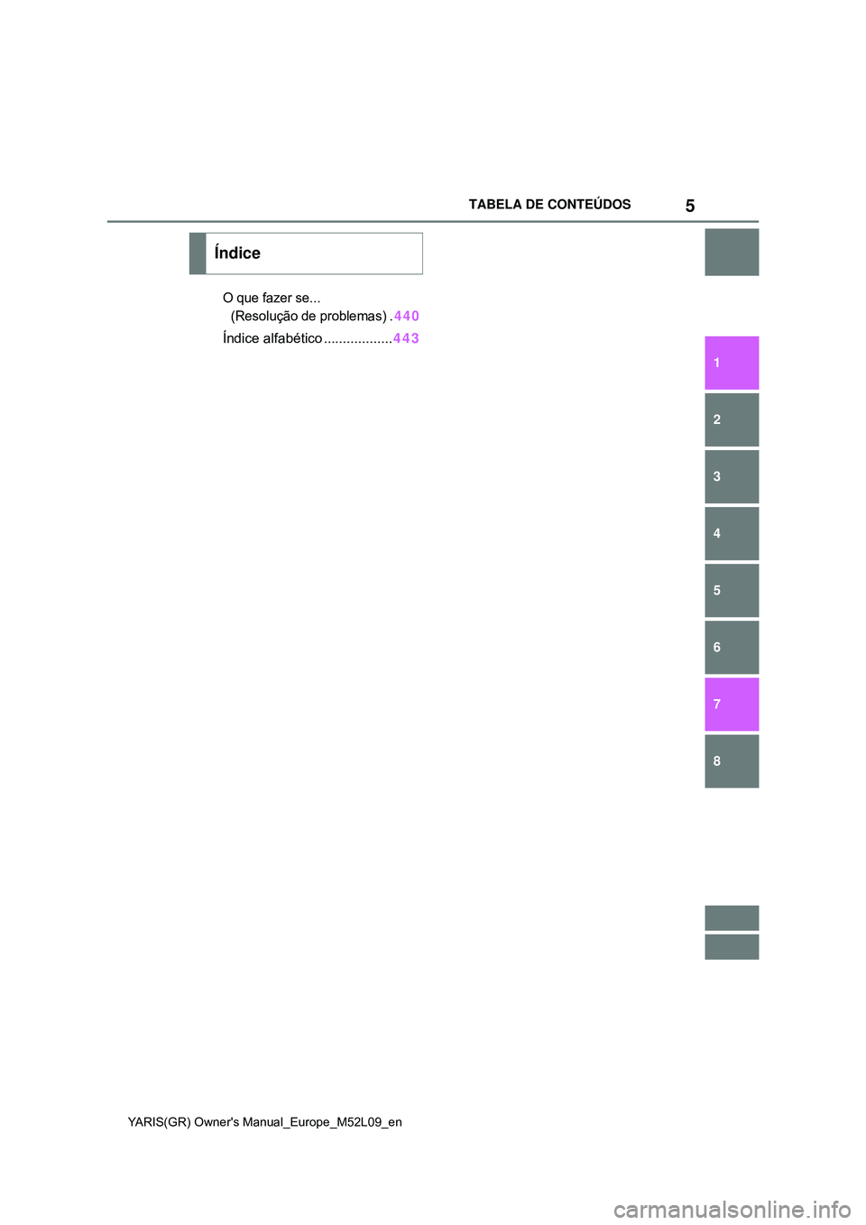 TOYOTA GR YARIS 2020  Manual de utilização (in Portuguese) 5
YARIS(GR) Owners Manual_Europe_M52L09_en
TABELA DE CONTEÚDOS
1
6 5
4
3
2
8
7
O que fazer se... 
(Resolução de problemas) .
440
Índice alfabético ..................443
Índice 