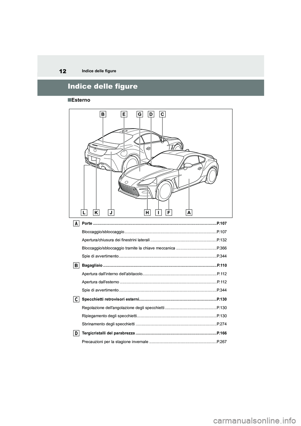 TOYOTA GR86 2022 Manuale duso (in Italian) 12Indice delle figure
Indice delle figure
■Esterno
Porte ..............................................................................................................P.107
Bloccaggio/sbloccaggio . TOYOTA GR86 2022 Manuale duso (in Italian) 12Indice delle figure
Indice delle figure
■Esterno
Porte ..............................................................................................................P.107
Bloccaggio/sbloccaggio .