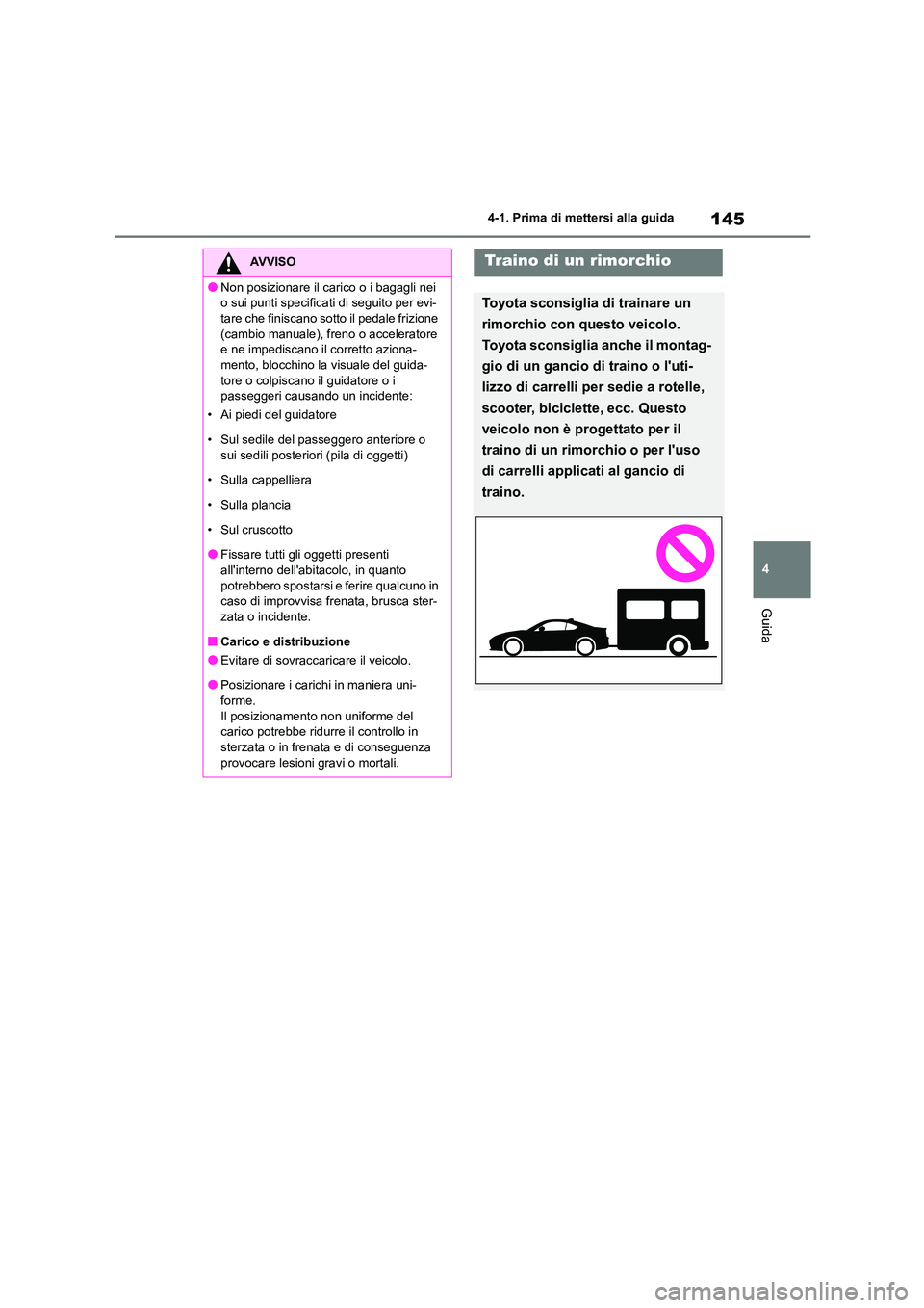 TOYOTA GR86 2022  Manuale duso (in Italian) 145
4 
4-1. Prima di mettersi alla guida
Guida
AVVISO
●Non posizionare il carico o i bagagli nei  
o sui punti specificati di seguito per evi-
tare che finiscano sotto il pedale frizione  (cambio ma