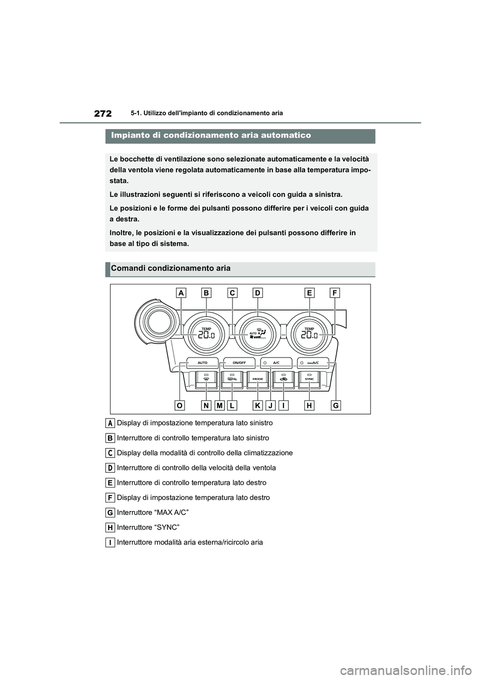 TOYOTA GR86 2022  Manuale duso (in Italian) 2725-1. Utilizzo dellimpianto di condizionamento aria
5-1.Utilizzo dellimpianto di condizionamento aria
Display di impostazione temperatura lato sinistro 
Interruttore di controllo temperatura lato 