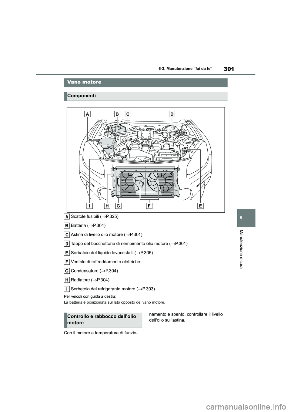 TOYOTA GR86 2022  Manuale duso (in Italian) 301
6 
6-3. Manutenzione “fai da te”
Manutenzione e cura
Scatole fusibili ( P.325) 
Batteria ( P.304) 
Astina di livello olio motore ( P.301) 
Tappo del bocchettone di riempimento olio mo