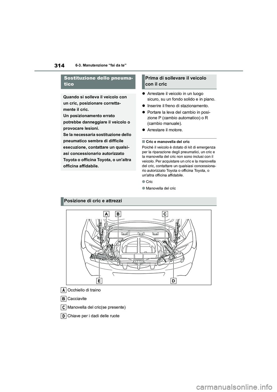 TOYOTA GR86 2022  Manuale duso (in Italian) 3146-3. Manutenzione “fai da te”
Arrestare il veicolo in un luogo  
sicuro, su un fondo solido e in piano. 
 Inserire il freno di stazionamento. 
 Portare la leva del cambio in posi- 
zio