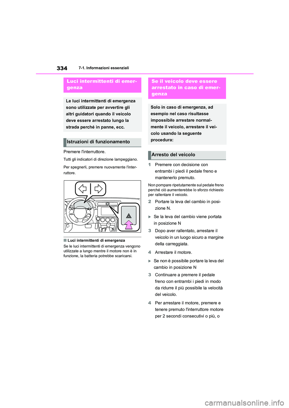 TOYOTA GR86 2022  Manuale duso (in Italian) 3347-1. Informazioni essenziali
7-1.Informazioni essenziali
Premere linterruttore.
Tutti gli indicatori di direzione lampeggiano. 
Per spegnerli, premere nuovamente linter- 
ruttore.
■Luci intermi