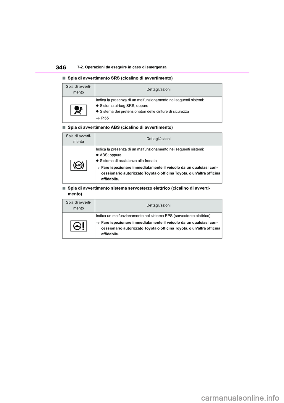 TOYOTA GR86 2022  Manuale duso (in Italian) 3467-2. Operazioni da eseguire in caso di emergenza
■Spia di avvertimento SRS (cicalino di avvertimento)
■Spia di avvertimento ABS (cicalino di avvertimento)
■Spia di avvertimento sistema servos