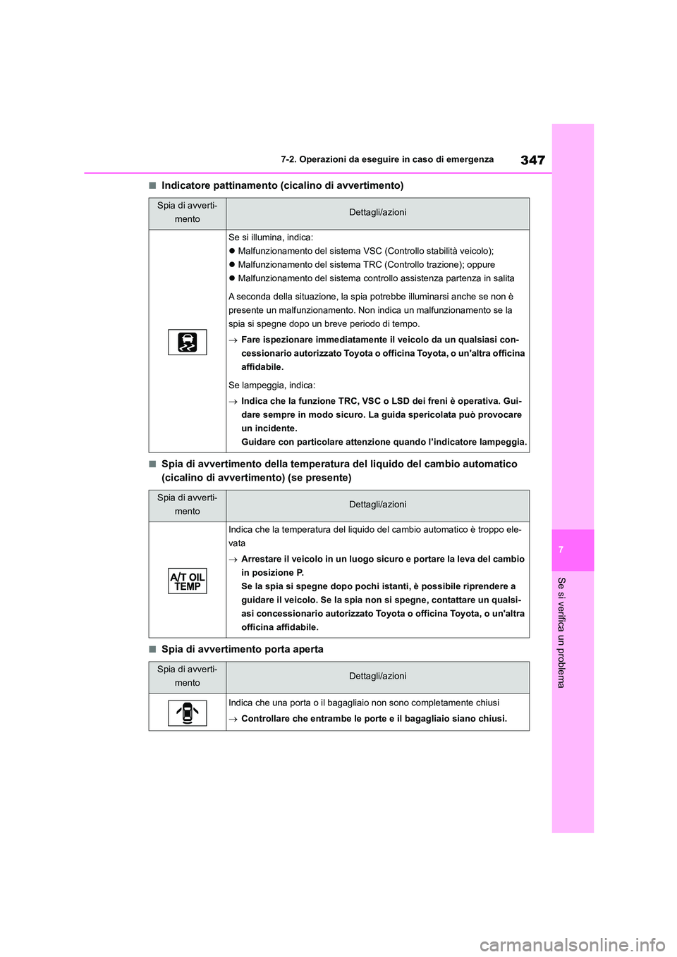 TOYOTA GR86 2022  Manuale duso (in Italian) 347
7 
7-2. Operazioni da eseguire in caso di emergenza
Se si verifica un problema
■Indicatore pattinamento (cicalino di avvertimento)
■Spia di avvertimento della temperatura del liquido del cambi