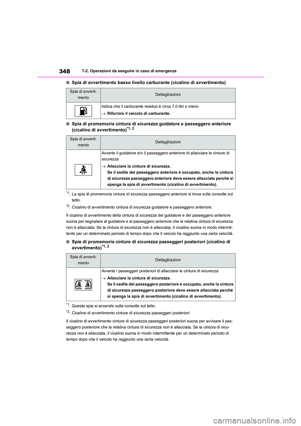 TOYOTA GR86 2022  Manuale duso (in Italian) 3487-2. Operazioni da eseguire in caso di emergenza
■Spia di avvertimento basso livello carburante (cicalino di avvertimento)
■Spia di promemoria cintura di sicurezza guidatore e passeggero anteri