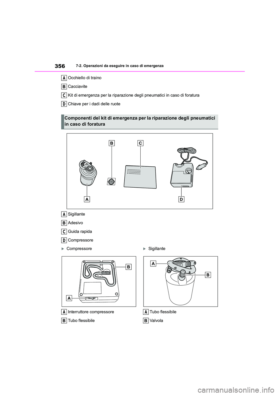 TOYOTA GR86 2022  Manuale duso (in Italian) 3567-2. Operazioni da eseguire in caso di emergenza
Occhiello di traino 
Cacciavite 
Kit di emergenza per la riparazione degli pneumatici in caso di foratura 
Chiave per i dadi delle ruote 
Sigillante