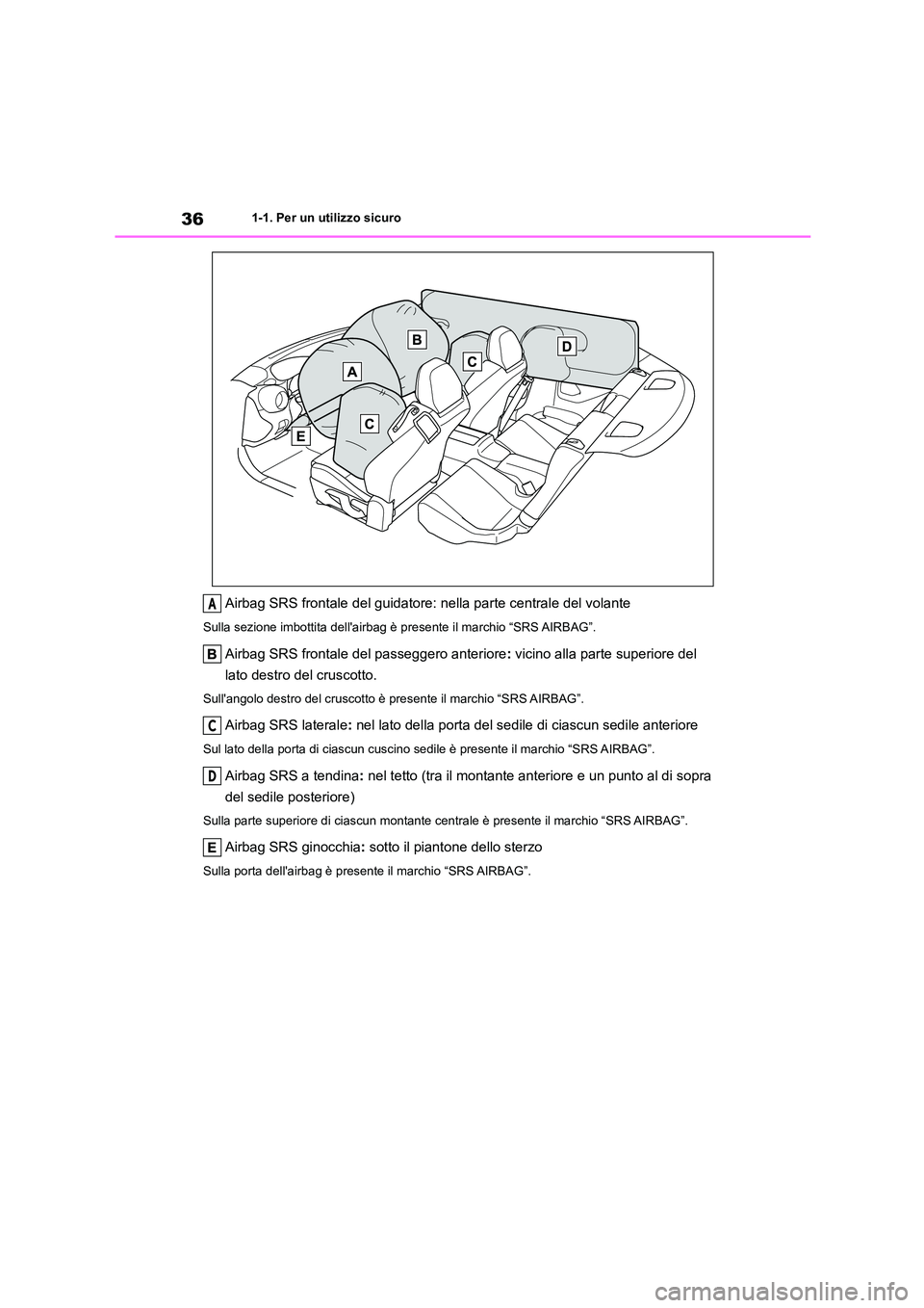 TOYOTA GR86 2022 Manuale duso (in Italian) 361-1. Per un utilizzo sicuro
Airbag SRS frontale del guidatore: nella parte centrale del volante
Sulla sezione imbottita dellairbag è presente il marchio “SRS AIRBAG”.
Airbag SRS frontale del p TOYOTA GR86 2022 Manuale duso (in Italian) 361-1. Per un utilizzo sicuro
Airbag SRS frontale del guidatore: nella parte centrale del volante
Sulla sezione imbottita dellairbag è presente il marchio “SRS AIRBAG”.
Airbag SRS frontale del p