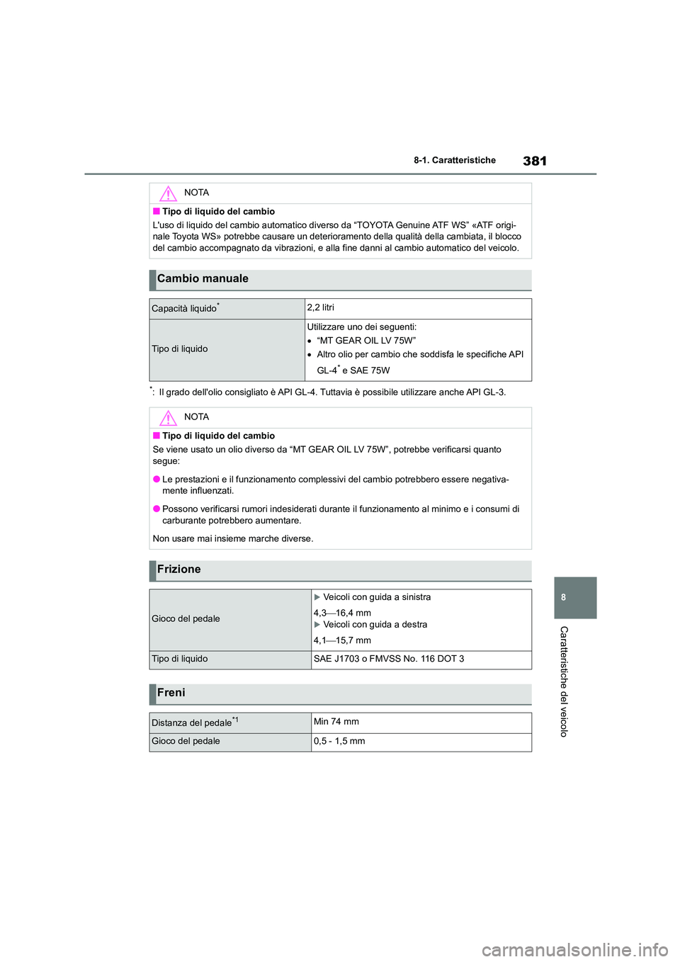 TOYOTA GR86 2022  Manuale duso (in Italian) 381
8 
8-1. Caratteristiche
Caratteristiche del veicolo
*: Il grado dellolio consigliato  è API GL-4. Tuttavia è possibile utilizzare anche API GL-3.
NOTA
■Tipo di liquido del cambio 
Luso di li