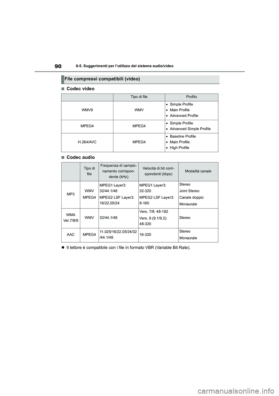 TOYOTA GR86 2022  Manuale duso (in Italian) 906-5. Suggerimenti per l’utilizzo del sistema audio/video
■Codec video
■Codec audio
Il lettore è compatibile con i file in formato VBR (Variable Bit Rate).
File compressi compatibili (video
