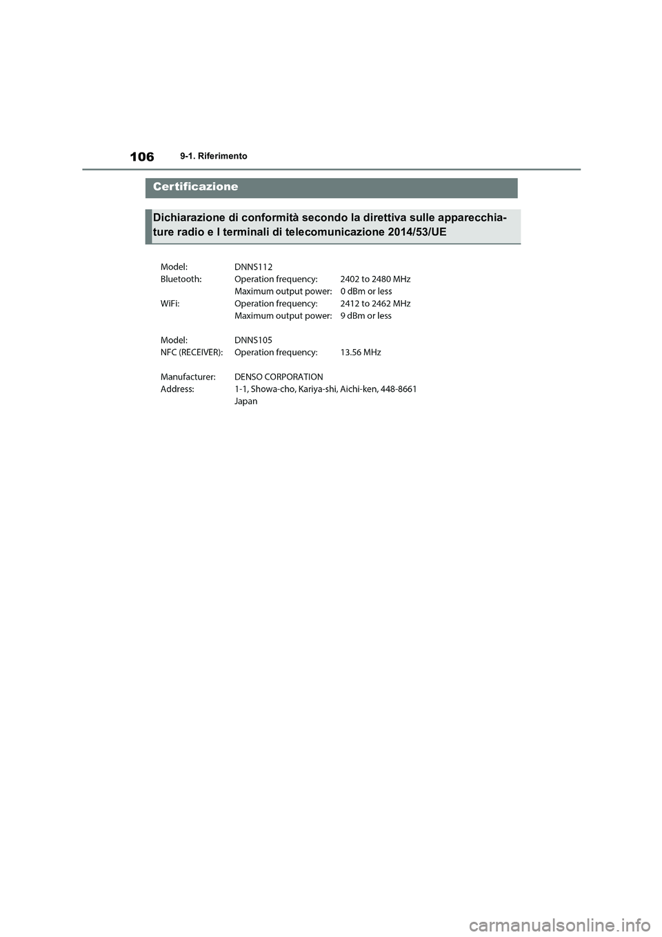 TOYOTA GR86 2022 Manuale duso (in Italian) 1069-1. Riferimento
9-1.RiferimentoCertificazione
Dichiarazione di conformità secondo la direttiva sulle apparecchia-
ture radio e I terminali di telecomunicazione 2014/53/UE TOYOTA GR86 2022 Manuale duso (in Italian) 1069-1. Riferimento
9-1.RiferimentoCertificazione
Dichiarazione di conformità secondo la direttiva sulle apparecchia-
ture radio e I terminali di telecomunicazione 2014/53/UE