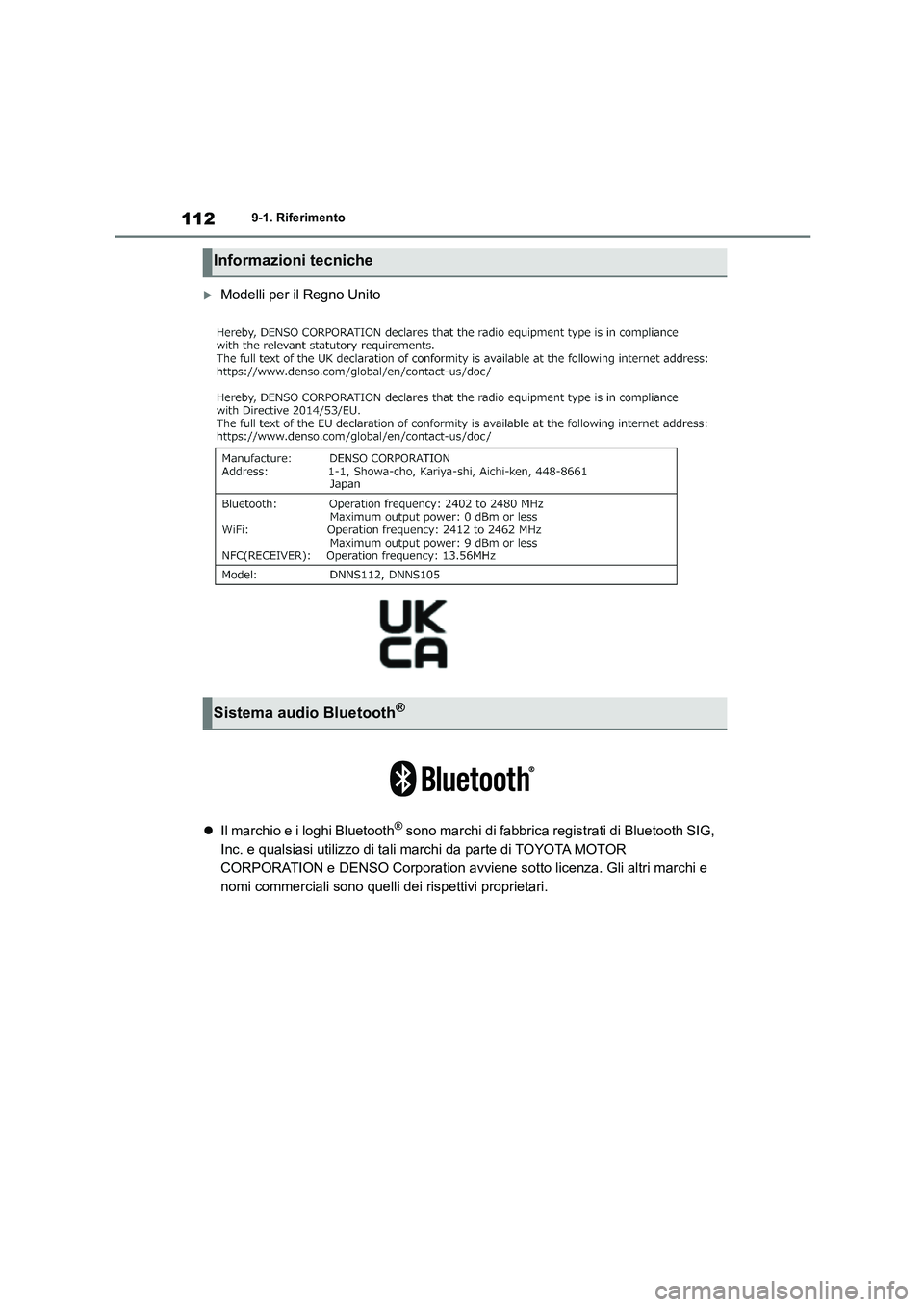 TOYOTA GR86 2022  Manuale duso (in Italian) 1129-1. Riferimento
Modelli per il Regno Unito 
 Il marchio e i loghi Bluetooth® sono marchi di fabbrica registrati di Bluetooth SIG,  
Inc. e qualsiasi utilizzo di tali marchi da parte di TOYO