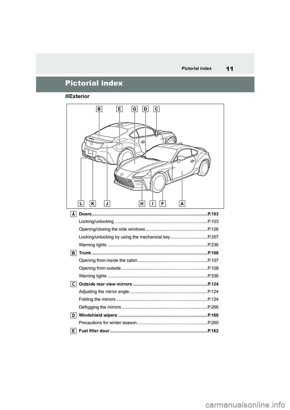 TOYOTA GR86 2022  Owners Manual (in English) 11Pictorial index
Pictorial index
■Exterior
Doors...............................................................................................P.103 
Locking/unlocking .............................