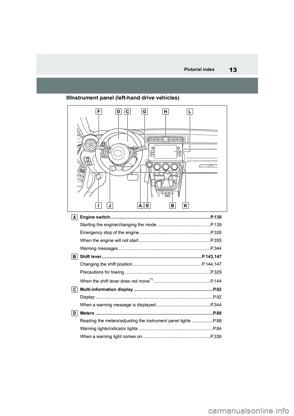 TOYOTA GR86 2022  Owners Manual (in English) 13Pictorial index
■Instrument panel (left-hand drive vehicles)
Engine switch .................................................................................P.139 
Starting the engine/changing the 