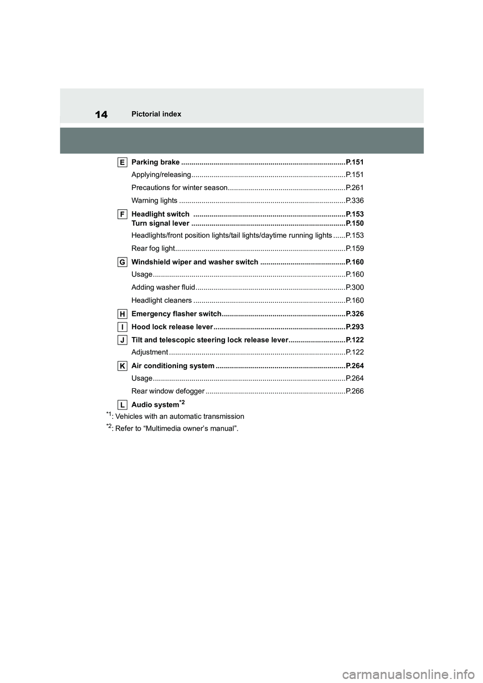 TOYOTA GR86 2022  Owners Manual (in English) 14Pictorial index 
Parking brake .................................................................................P.151 
Applying/releasing.............................................................