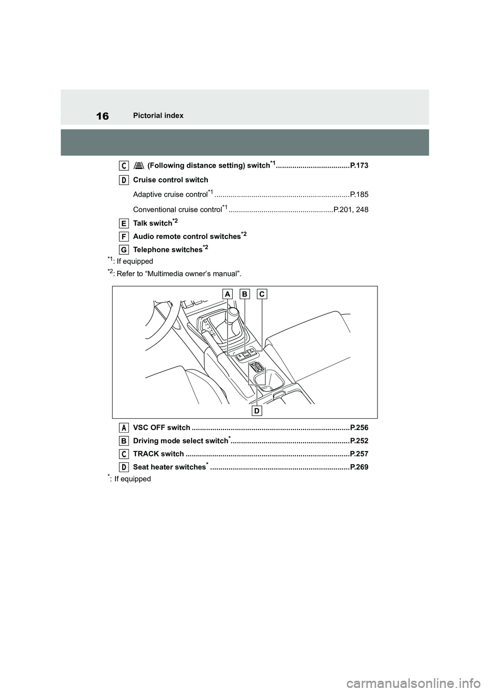 TOYOTA GR86 2022 (in English) User Guide 16Pictorial index
(Following distance setting) switch*1....................................P.173
Cruise control switch
Adaptive cruise control*1.................................................... TOYOTA GR86 2022 (in English) User Guide 16Pictorial index
(Following distance setting) switch*1....................................P.173
Cruise control switch
Adaptive cruise control*1....................................................