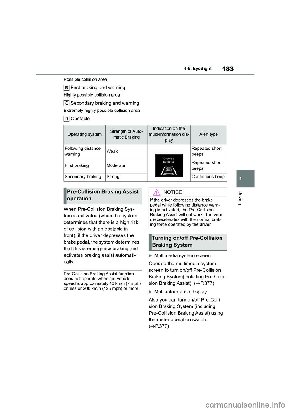 TOYOTA GR86 2022 Owners Manual (in English) 183
4
4-5. EyeSight
Driving
Possible collision area
First braking and warning
Highly possible collision area
Secondary braking and warning
Extremely highly possible collision area
Obstacle
When Pre- TOYOTA GR86 2022 Owners Manual (in English) 183
4
4-5. EyeSight
Driving
Possible collision area
First braking and warning
Highly possible collision area
Secondary braking and warning
Extremely highly possible collision area
Obstacle
When Pre-
