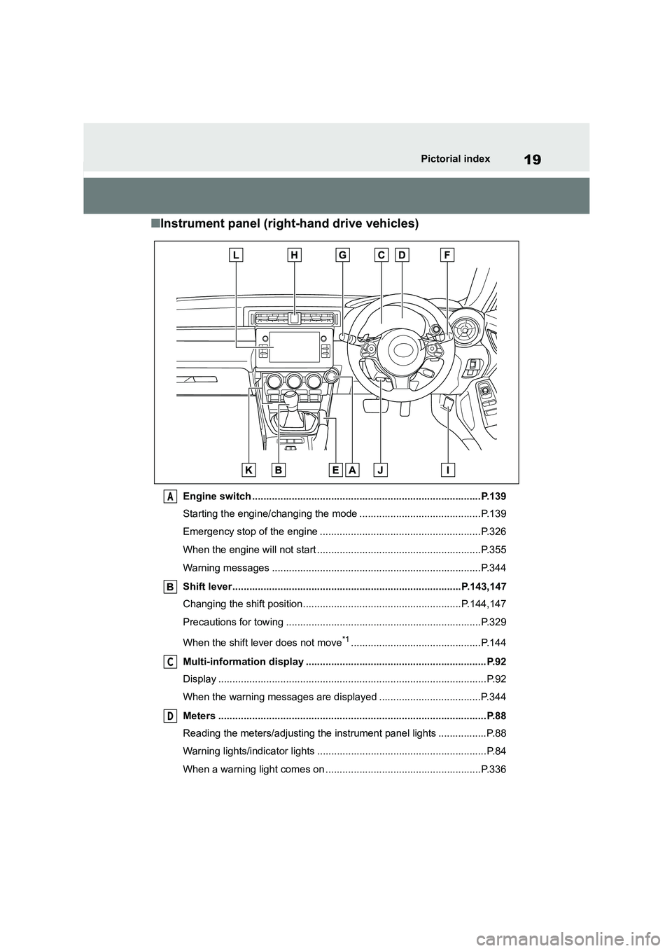 TOYOTA GR86 2022  Owners Manual (in English) 19Pictorial index
■Instrument panel (right-hand drive vehicles)
Engine switch .................................................................................P.139 
Starting the engine/changing the