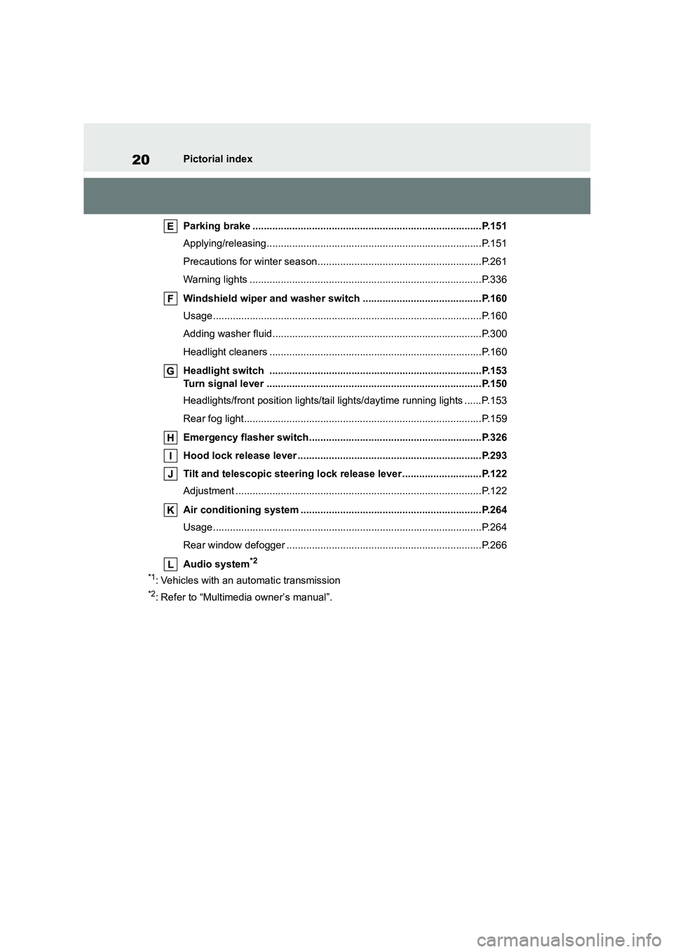 TOYOTA GR86 2022  Owners Manual (in English) 20Pictorial index 
Parking brake .................................................................................P.151 
Applying/releasing.............................................................