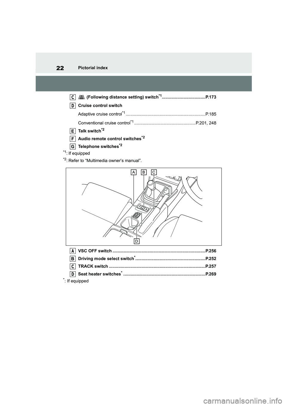 TOYOTA GR86 2022 (in English) Owners Manual 22Pictorial index
(Following distance setting) switch*1....................................P.173
Cruise control switch
Adaptive cruise control*1.................................................... TOYOTA GR86 2022 (in English) Owners Manual 22Pictorial index
(Following distance setting) switch*1....................................P.173
Cruise control switch
Adaptive cruise control*1....................................................