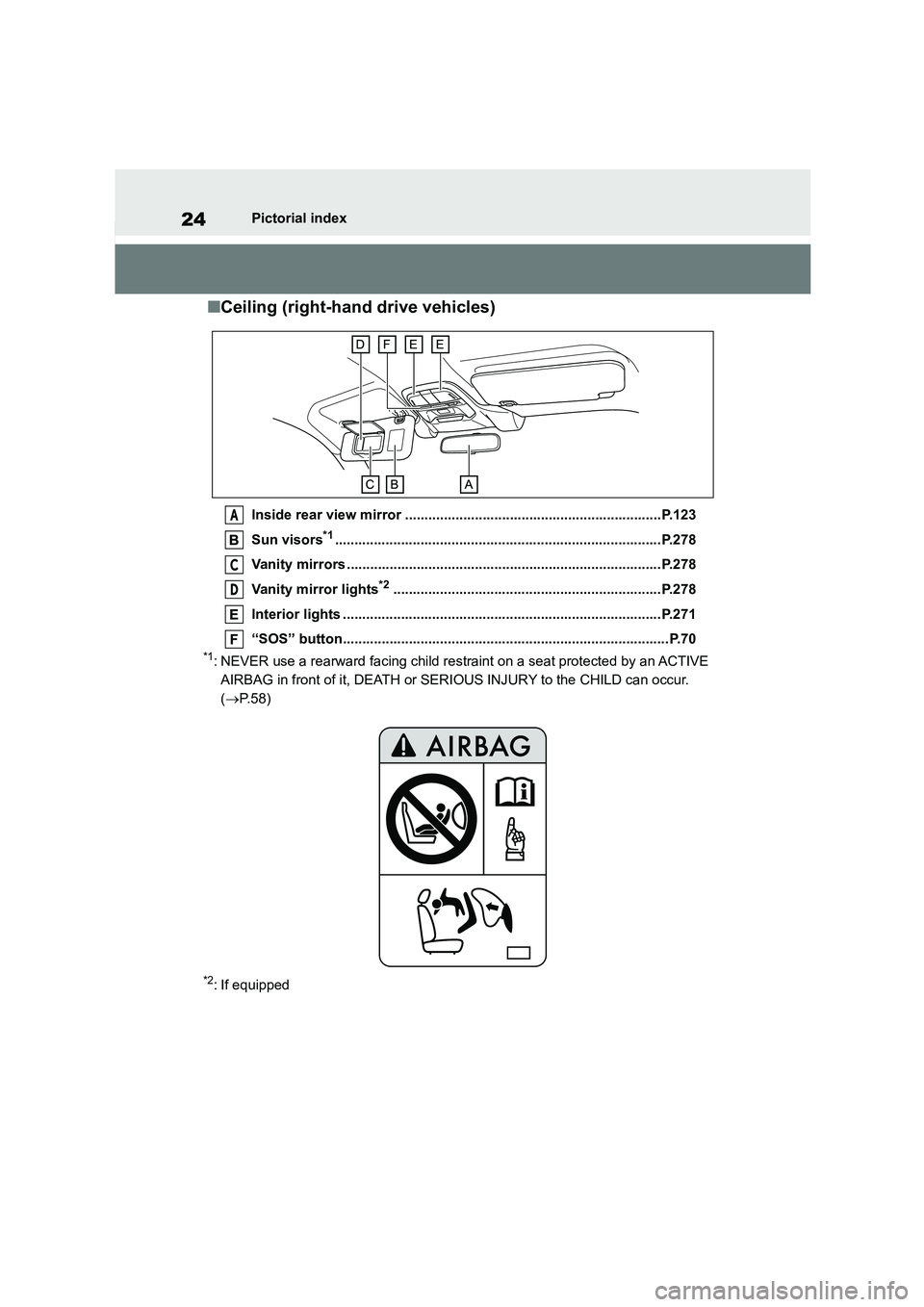 TOYOTA GR86 2022 (in English) Owners Manual 24Pictorial index
■Ceiling (right-hand drive vehicles)
Inside rear view mirror ..................................................................P.123
Sun visors*1.................................. TOYOTA GR86 2022 (in English) Owners Manual 24Pictorial index
■Ceiling (right-hand drive vehicles)
Inside rear view mirror ..................................................................P.123
Sun visors*1..................................