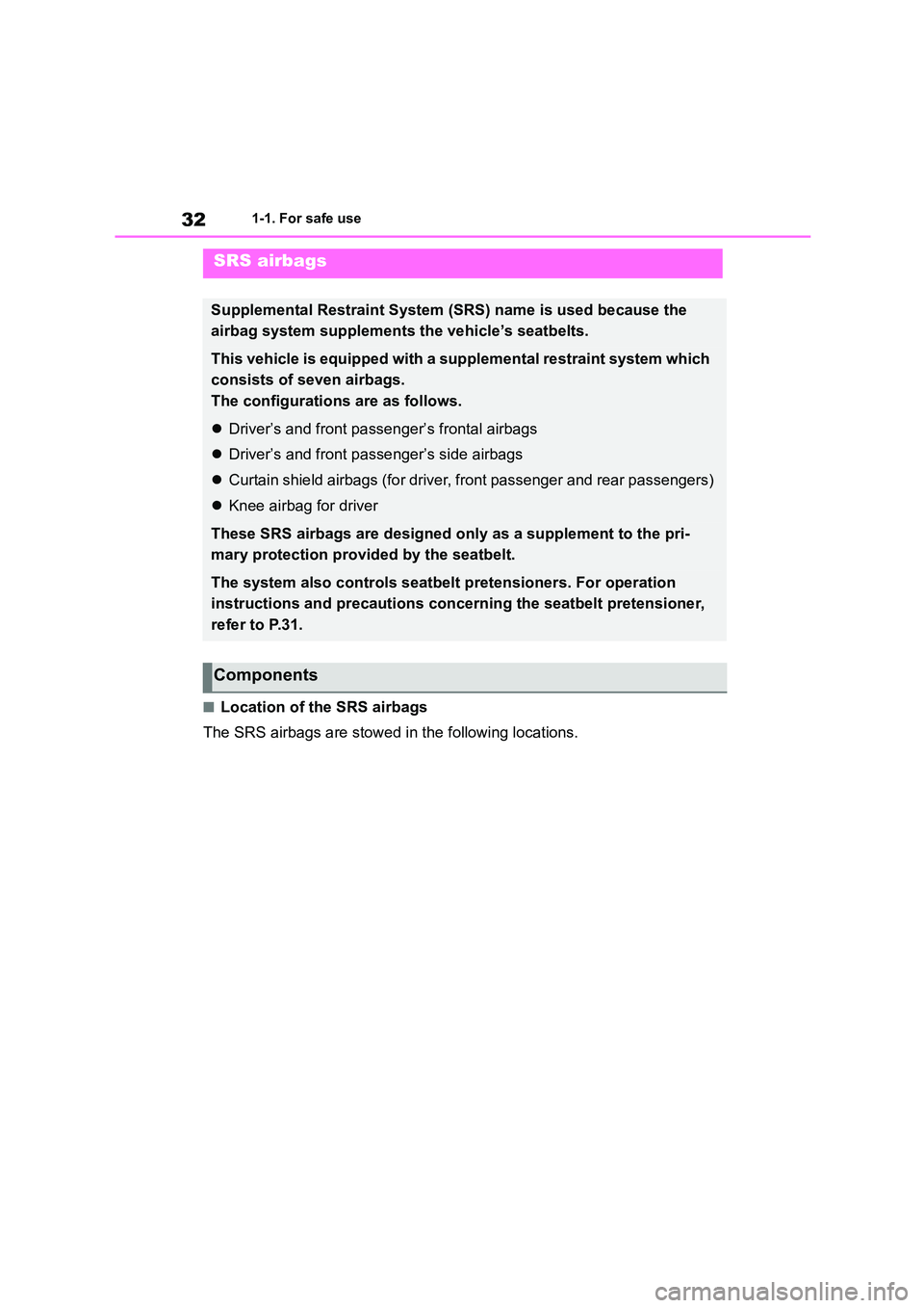 TOYOTA GR86 2022 (in English) Owners Guide 321-1. For safe use
■Location of the SRS airbags
The SRS airbags are stowed in the following locations.
SRS airbags
Supplemental Restraint System (SRS) name is used because the
airbag system supp TOYOTA GR86 2022 (in English) Owners Guide 321-1. For safe use
■Location of the SRS airbags
The SRS airbags are stowed in the following locations.
SRS airbags
Supplemental Restraint System (SRS) name is used because the
airbag system supp