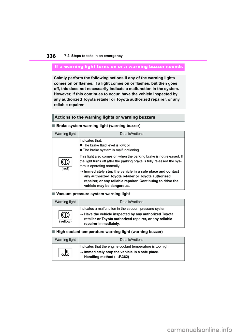 TOYOTA GR86 2022 Owners Manual (in English) 3367-2. Steps to take in an emergency
■Brake system warning light (warning buzzer)
■Vacuum pressure system warning light
■High coolant temperature warning light (warning buzzer)
If a warning li TOYOTA GR86 2022 Owners Manual (in English) 3367-2. Steps to take in an emergency
■Brake system warning light (warning buzzer)
■Vacuum pressure system warning light
■High coolant temperature warning light (warning buzzer)
If a warning li