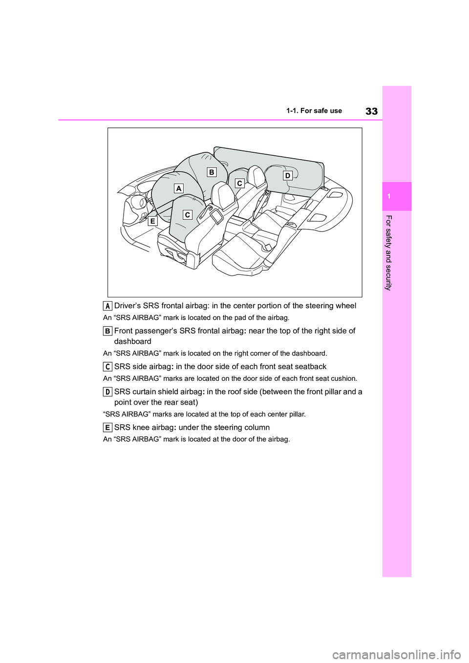 TOYOTA GR86 2022 (in English) Owners Guide 33
1
1-1. For safe use
For safety and security
Driver’s SRS frontal airbag: in the center portion of the steering wheel
An “SRS AIRBAG” mark is located on the pad of the airbag.
Front passenger TOYOTA GR86 2022 (in English) Owners Guide 33
1
1-1. For safe use
For safety and security
Driver’s SRS frontal airbag: in the center portion of the steering wheel
An “SRS AIRBAG” mark is located on the pad of the airbag.
Front passenger