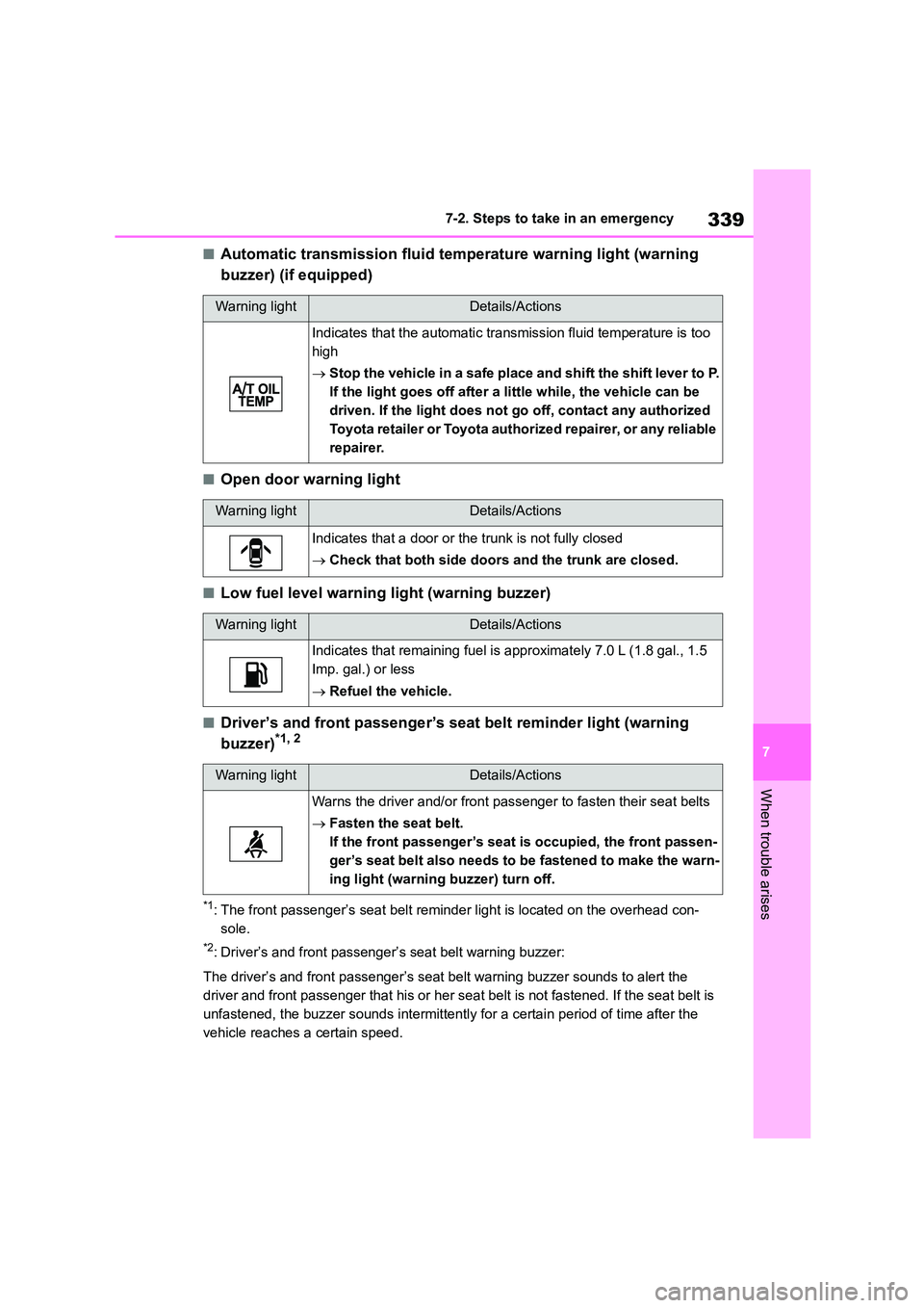 TOYOTA GR86 2022  Owners Manual (in English) 339
7 
7-2. Steps to take in an emergency
When trouble arises
■Automatic transmission fluid temp erature warning light (warning  
buzzer) (if equipped)
■Open door warning light
■Low fuel level w