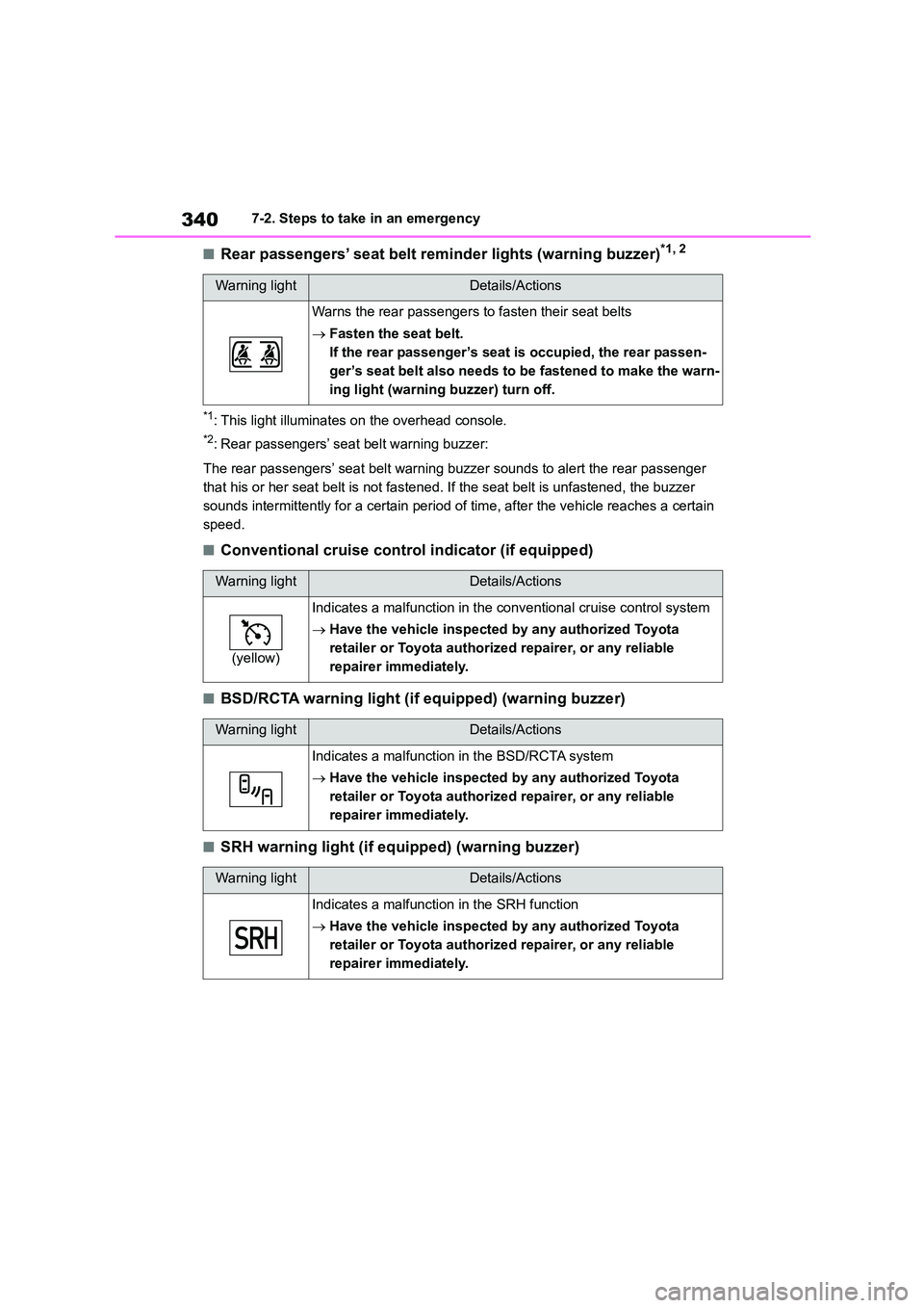 TOYOTA GR86 2022  Owners Manual (in English) 3407-2. Steps to take in an emergency
■Rear passengers’ seat belt reminder lights (warning buzzer)*1, 2
*1: This light illuminates on the overhead console.
*2: Rear passengers’ seat belt warning